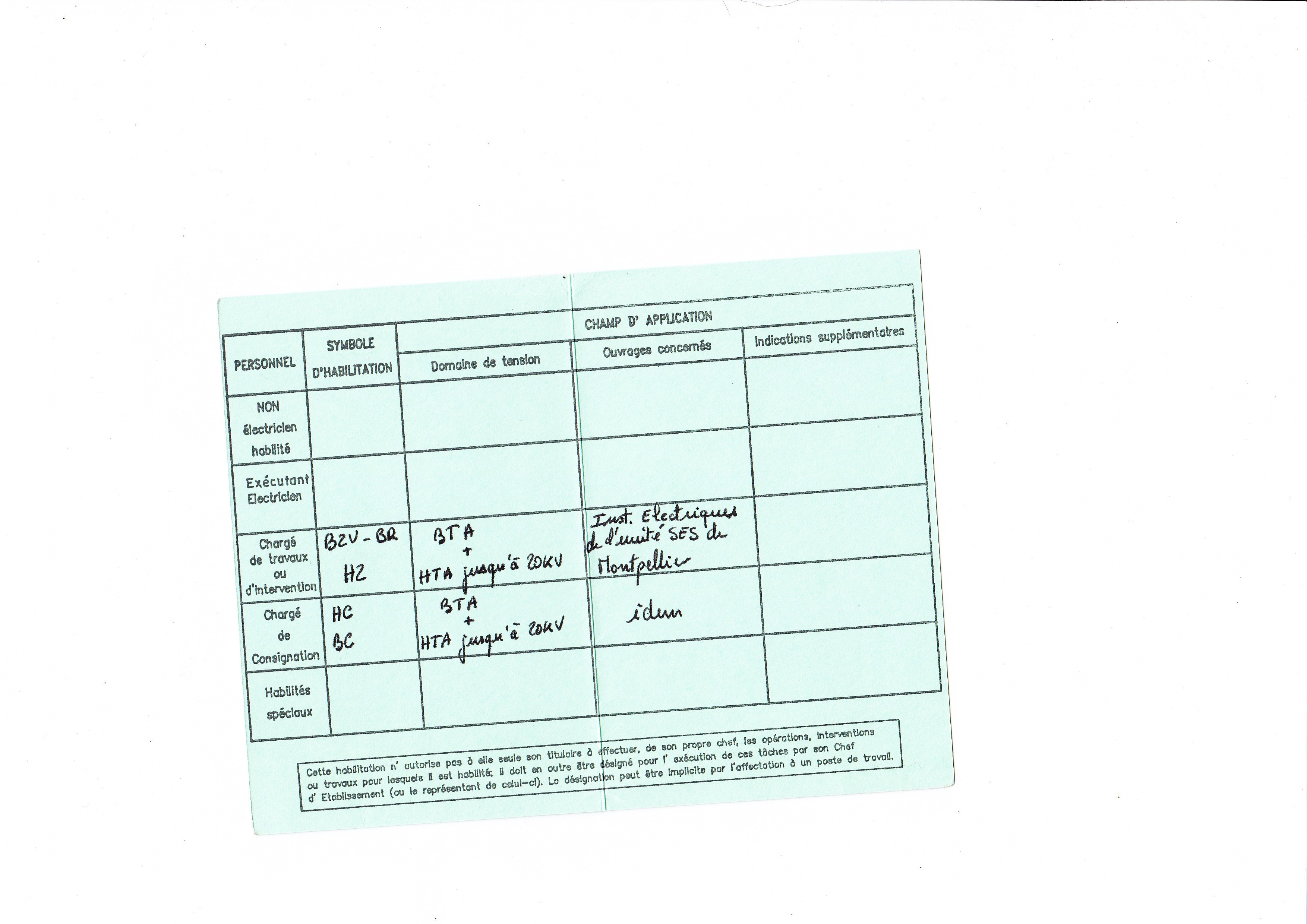 Fiche métier Ouvrier du BTP (manoeuvre) ouestfrance emploi