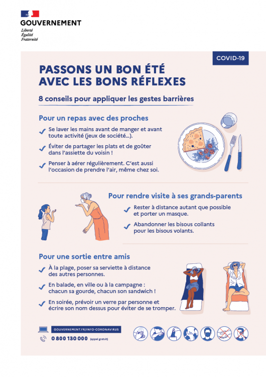 Affiches 8 conseils été