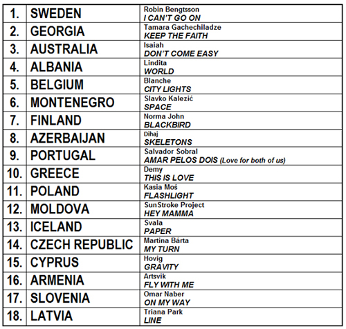 Résultat de recherche d'images pour "eurovision 2017 1st semi final"