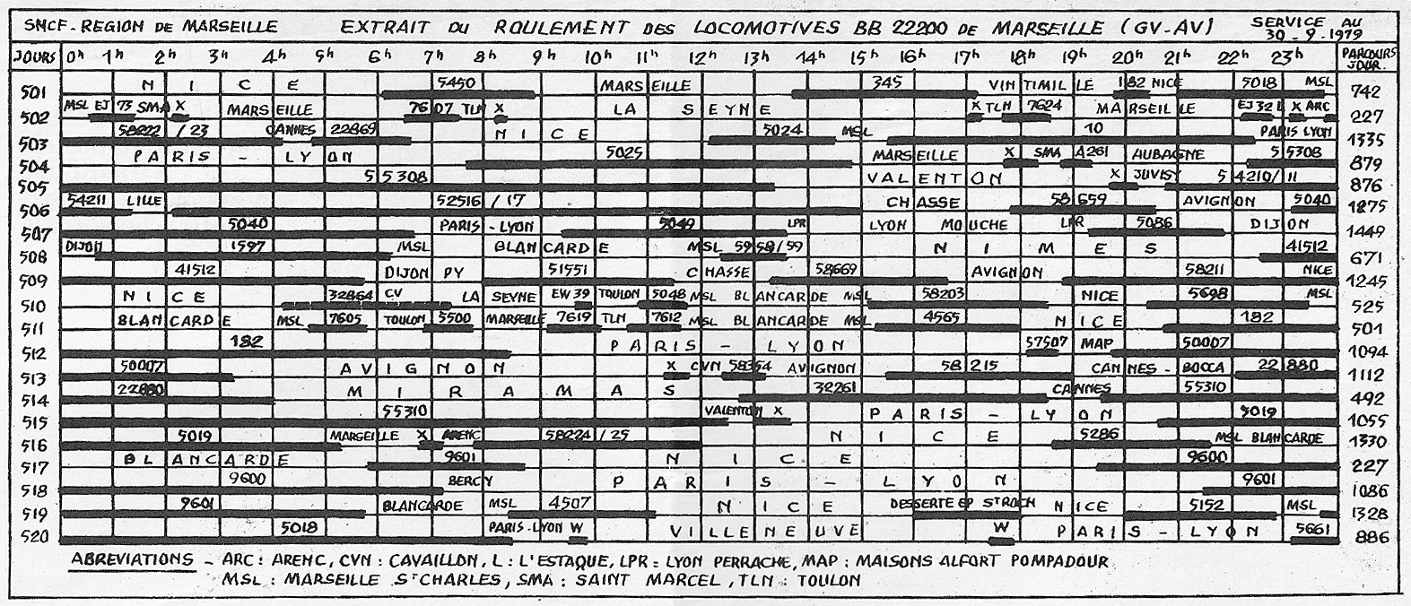 443938RoulementBB22200Marseille1725.jpg