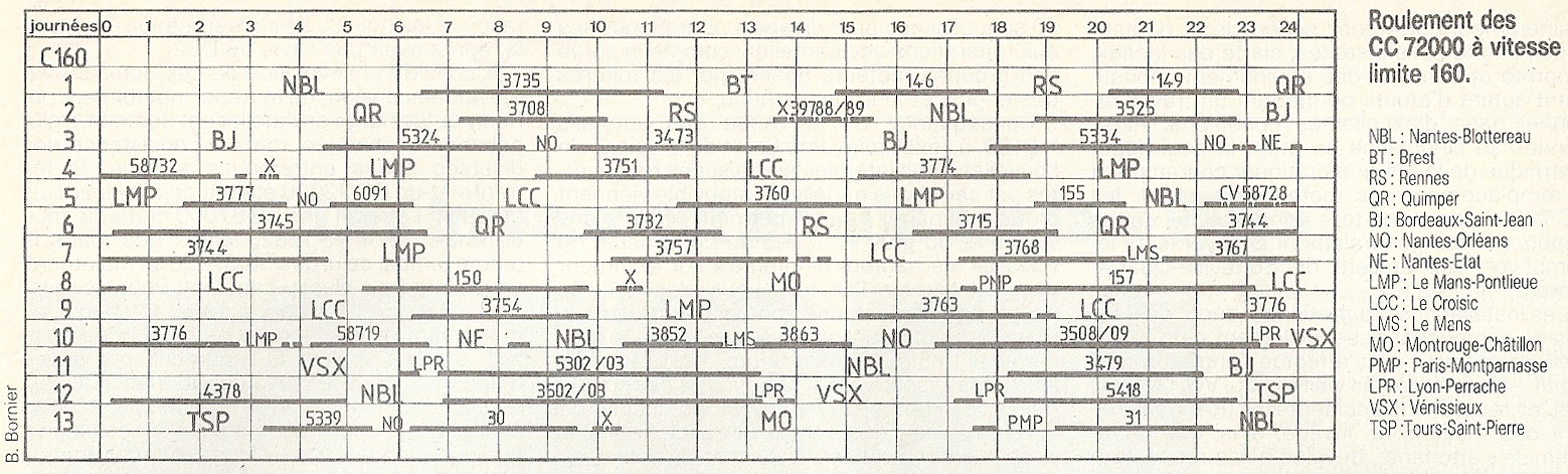 587462RoulementCC72000V160.jpg