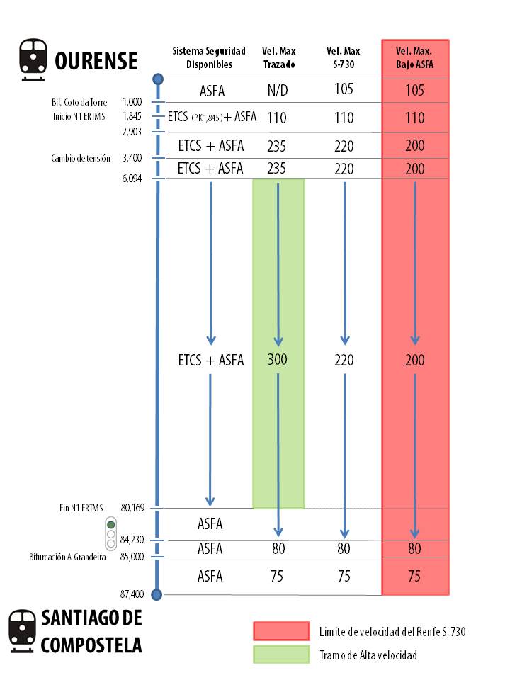 Diagrama+linea+2.jpg