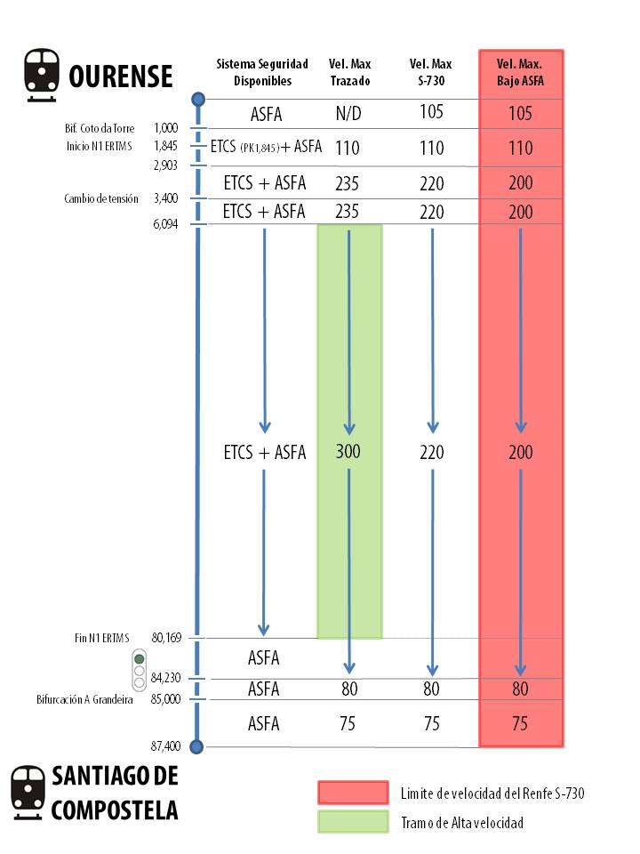 Diagrama+linea+2.jpg