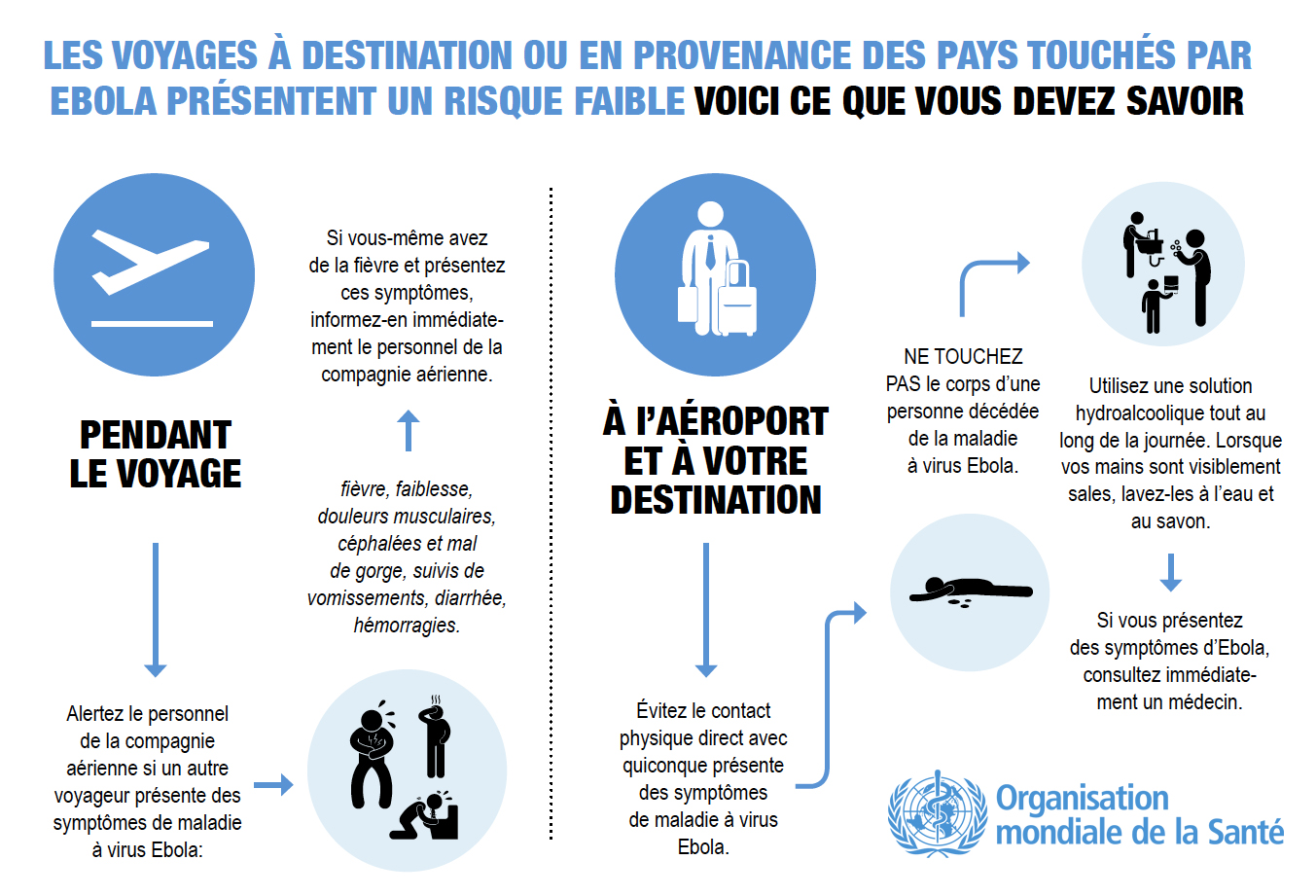ebola_infographic_fr.jpg?ua=1