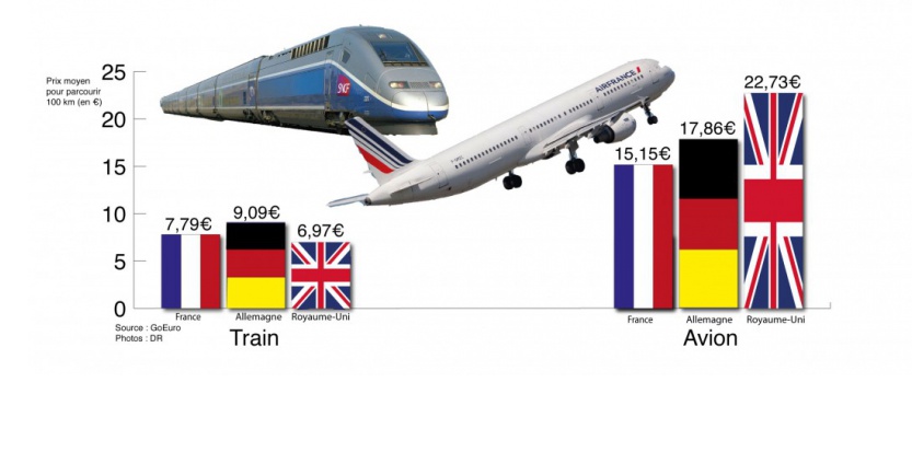 8060432-cette-etude-comparative-va-faire