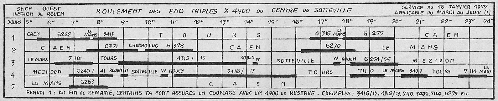 943048RoulementX4900Sotteville1581.jpg