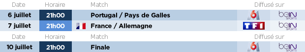 calendrier-euro2016-demifinale-4.jpg