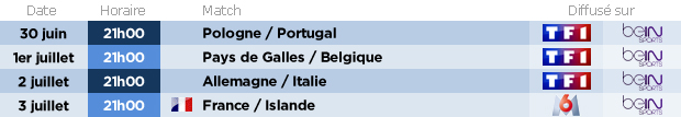 calendrier-euro2016-quarts-4.jpg
