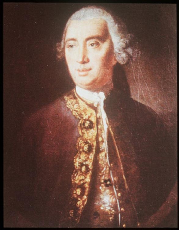 Résultat de recherche d'images pour "david hume"