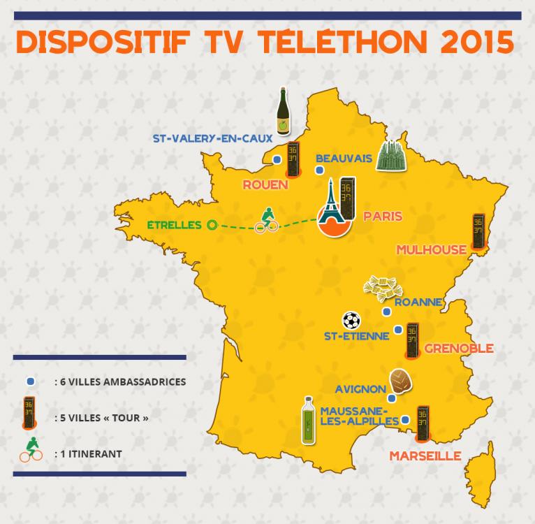 dispositif_afmtelethon_vlm.jpg