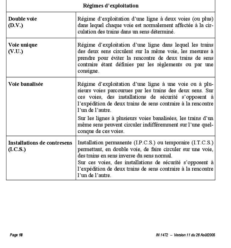 speed dating alicante
