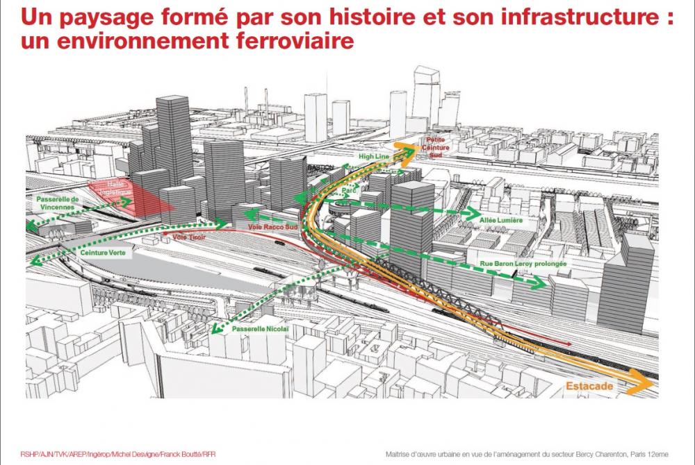 Bercy Charenton ferroviaire (vdp).jpg