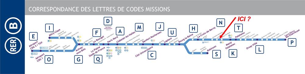 blog-rerb-lettres-code-mission.jpg