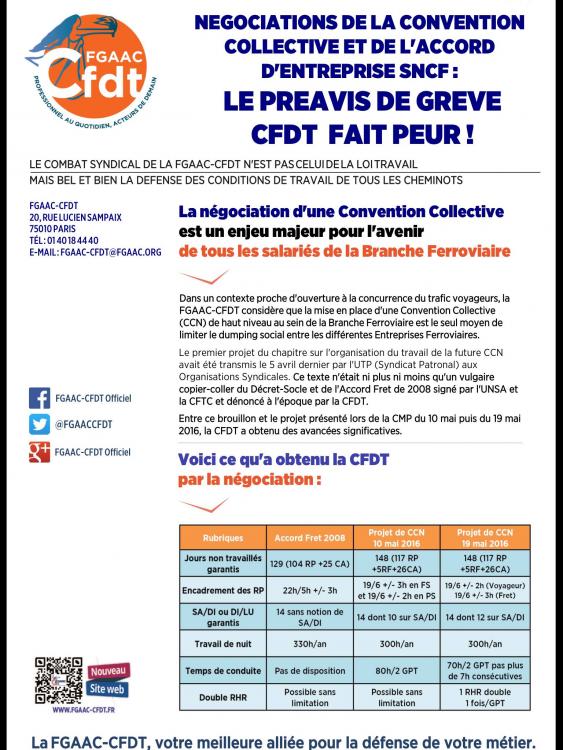 CFDT1.jpg