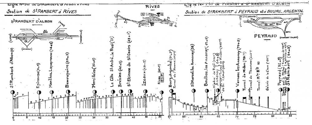 profils_sud-est_1959.jpg