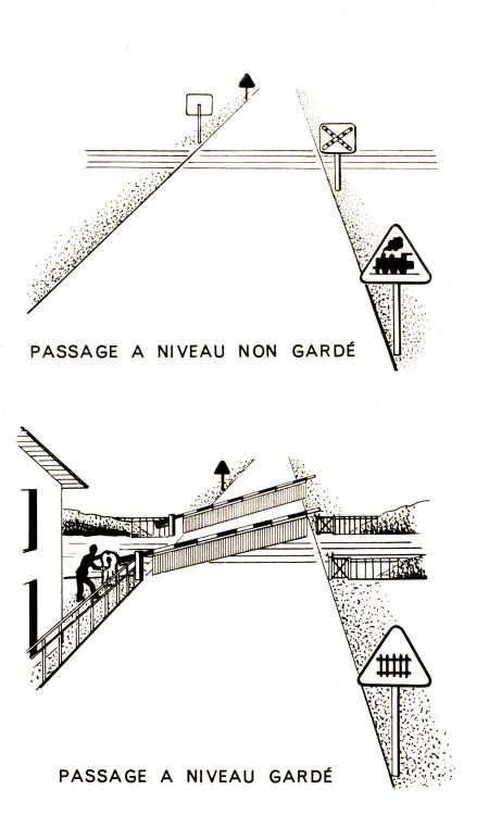 SNCF Les Passages a Niveau modernes 1957 3.jpg