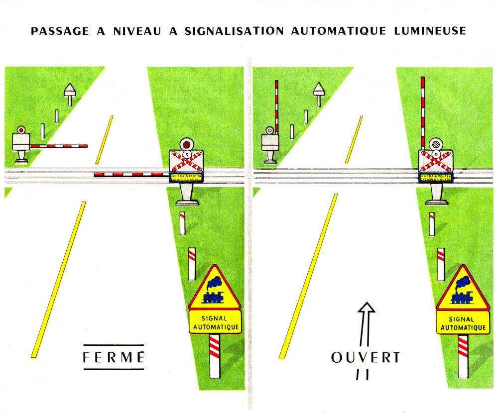 SNCF Les Passages a Niveau modernes 1957 5-6.jpg