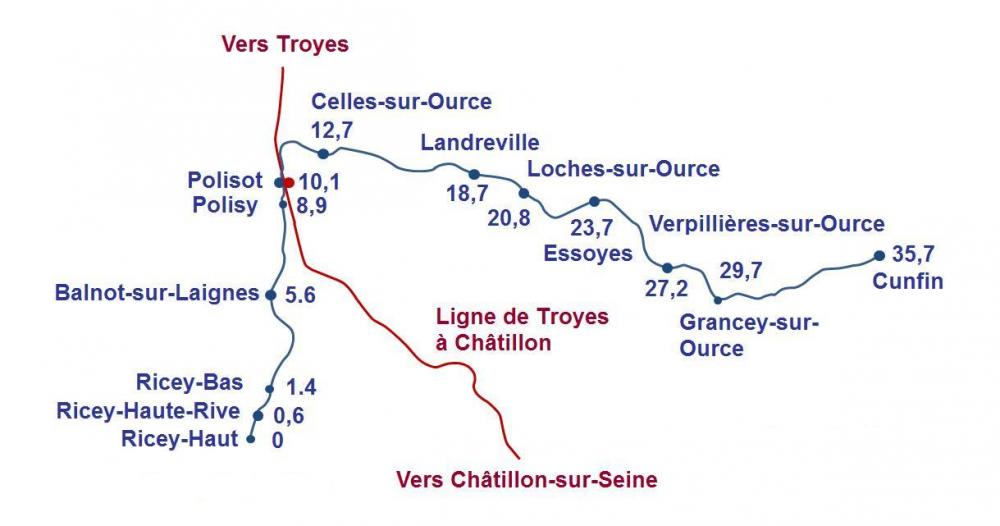 Schéma_de_la_ligne_des_Riceys_à_Cunfin.jpg