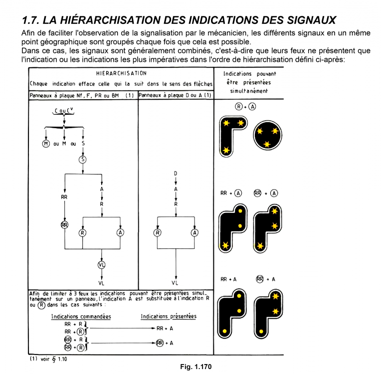 198710_la_signalisation_ferroviaire_roger_retiveau-63.png