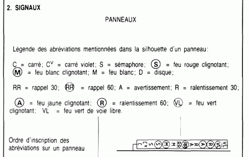 Panneaux (Rétiveau).gif