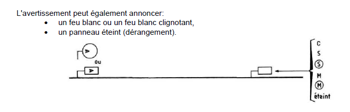 avertissement retiveau.png