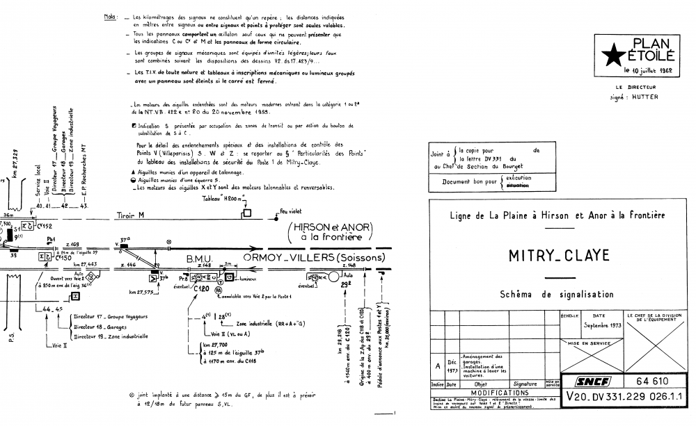 SNCF schéma de signalisation. Mitry-Claye. 1973-12_2 (snippet).png