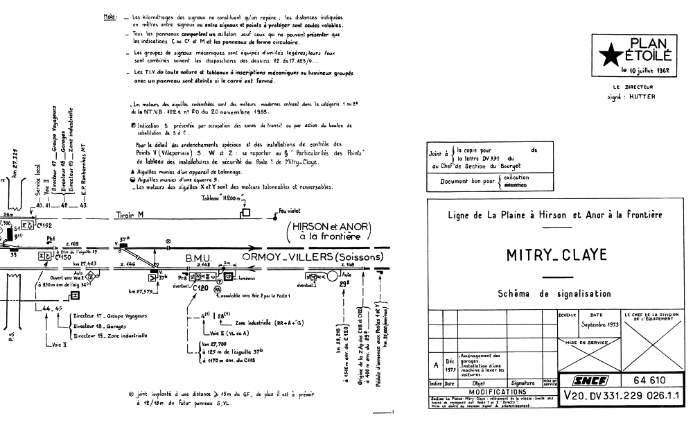 587898cca1aff_SNCFschemadesignalisation.Mitry-Claye.1973-12_2.png