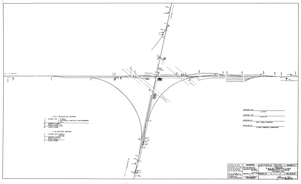 NYC signal plan PE-1415-IL P&E crossing IC, Farmer City, IL (April 5, 1951).png