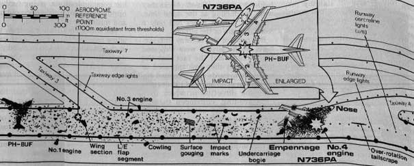 tenerife_schema2.jpg