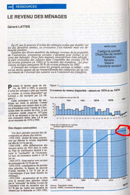 Données_sociales_Institut_national_1.jpg