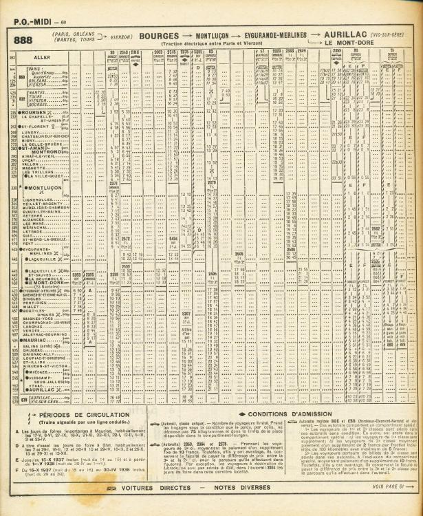 19371003 PO MIDI 60 Bourges Aurillac.jpg