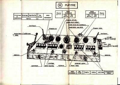 MC pupitre engin GRG moteur RENAULT 001.jpg