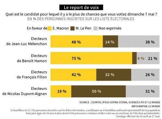 sondage.jpg