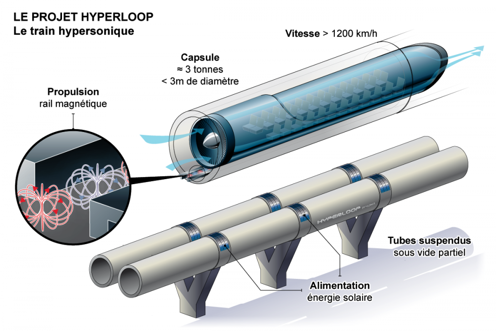 hyperloop2.png