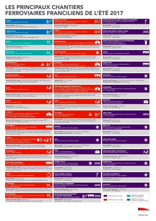 EXE_CARTE_IDF_PRINCIPAUX_CHANTIERS_ETE_2017_A3 - 3.indd - 17730_dp-travaux_dete-1-carte2.jpg