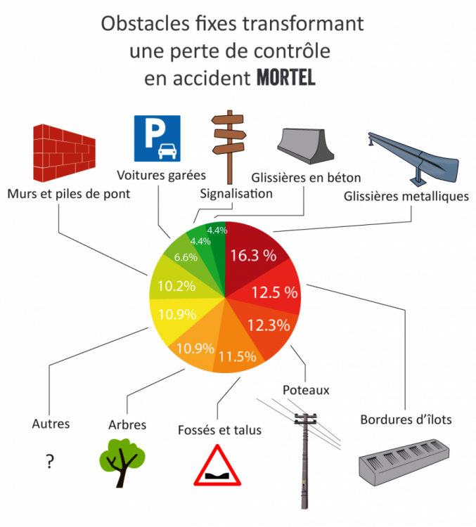 obstacles-v4-924x1024.thumb.png.296ab033fbbe9dae3aced48e184803e9.png