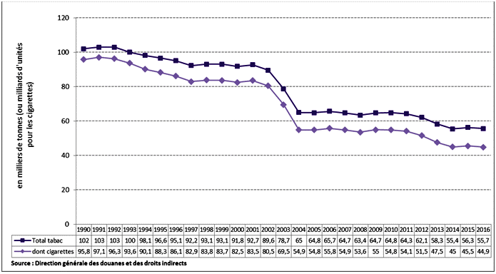 graph06.gif.2f402f27ba99b4c36220405f5a31b047.gif