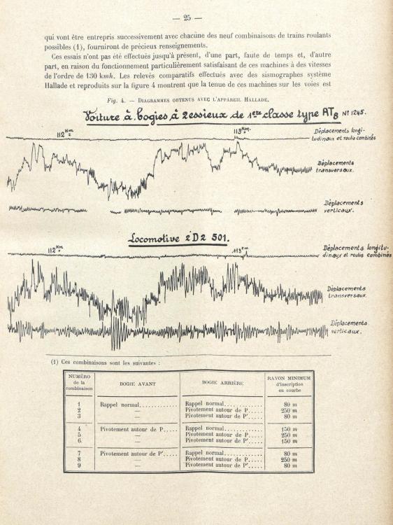 5a51172b80db5_Revue_gnrale_des_chemins_de_..._bpt6k6462706b(4).thumb.jpeg.b73e8dc8f134ff5f4381b0b683e7602a.jpeg