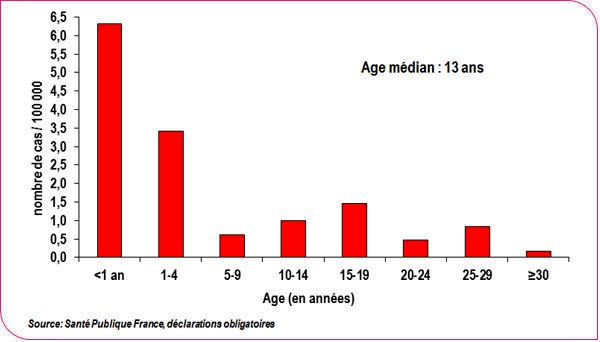 figure4_030817.jpg.14a76c55c396c584f5f364572f1aeee4.jpg