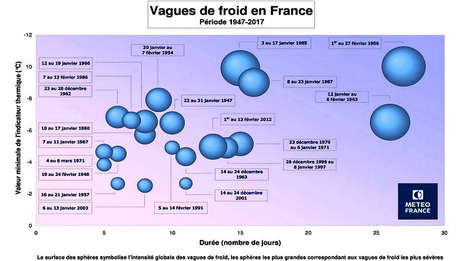 4573724148017aad6433ecb306442f7f-meteo-la-vague-de-froid-apportee-par-le-moscou-paris-va-t-elle-etre-exceptionnelle_2.jpg.3d38eb0eced5b78340635c7d3681dce4.jpg