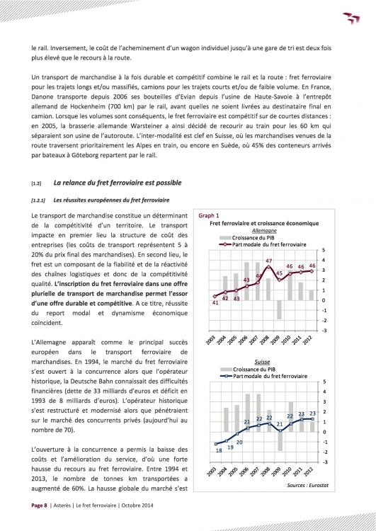 1Etude-Asteres-fret-ferroviaire-novembre2014.thumb.jpg.1155c4e46cffacc09026989283553696.jpg