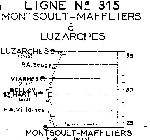 5acdf61f9c527_profils_nord_montsoult1960-Copie.jpg.384fe53546f5a32ce6f286c8268fc941.jpg