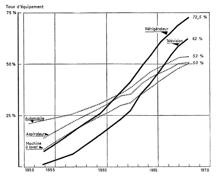 estat_0336-1454_1969_num_3_1_T1_0065_0000_3.thumb.png.aafe68305d58eba52ea59fd850f86b99.png