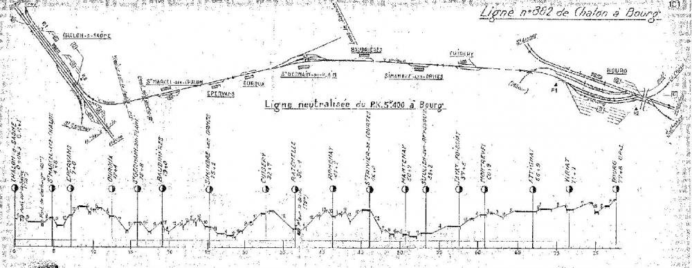 profils_sud-est_1959.thumb.jpg.58db400b1ad83791f6ed2203ed606e9a.jpg