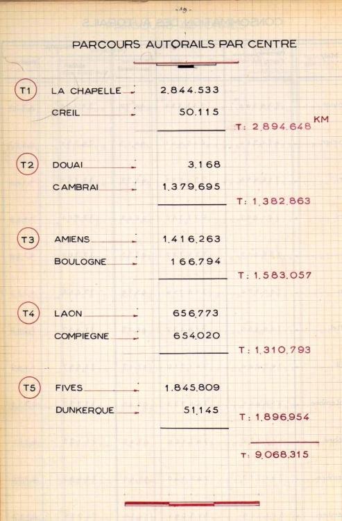 794242373_tracnnord1950tr.thumb.jpg.55dd4a6d47f0df02fe776349cc1a3f09.jpg