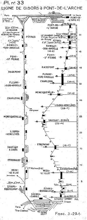 profils_ouest_1957.thumb.jpg.ccdab517c68cd1e0e540588d9fd46ed9.jpg