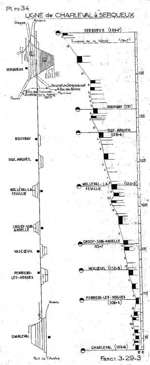 profils_ouest_1957a.thumb.jpg.a59540bfdad77f90245aec4142594cc3.jpg