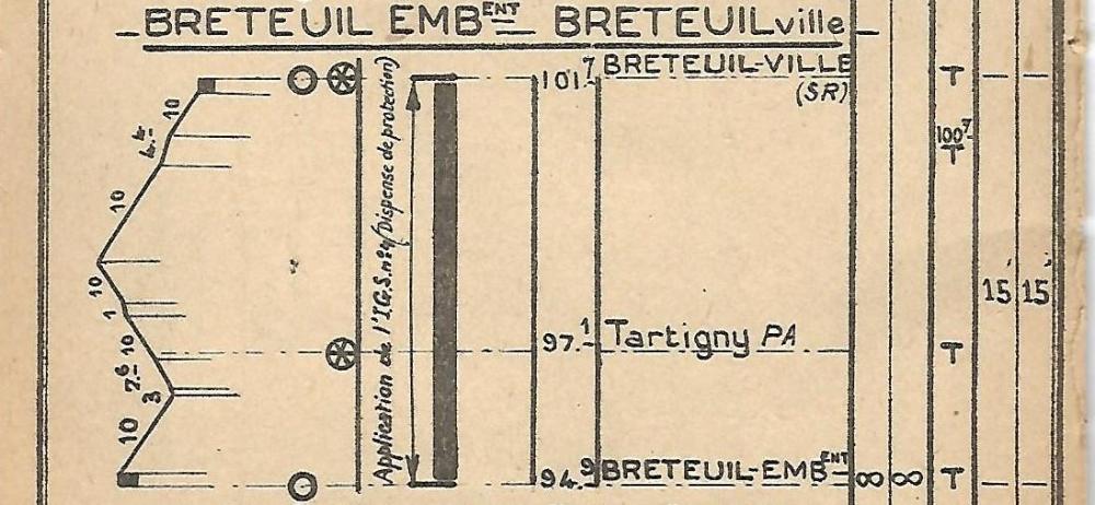 Breteuil Embranchement - Breteuil Ville - 80 .jpg