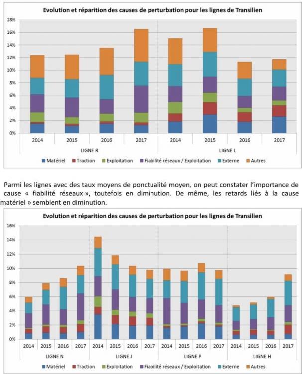 1abilan_annuel_de_la_qualite_de_service_dans_les_transports_28_08_2018.thumb.jpg.6b09d85fce3a847100108959ff558cf0.jpg