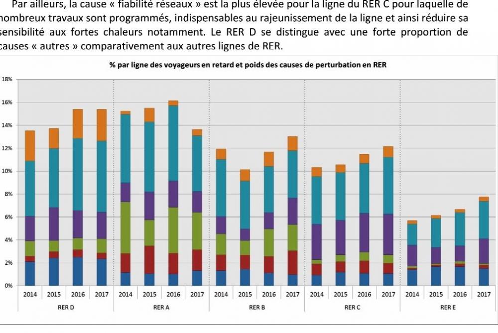 1bilan_annuel_de_la_qualite_de_service_dans_les_transports_28_08_2018.thumb.jpg.3c87ddbfbc23f06af771707a17bff362.jpg